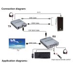 HDTV USB KVM Extender 60M Over cat5/6 Ethernet KVM Switch Mouse&Keyboard Port - Image 8