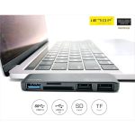 IETOP (TU-251)-TYPE-C USB 3.1 +2.0 3PORT HUB+SD/TF CARD READER